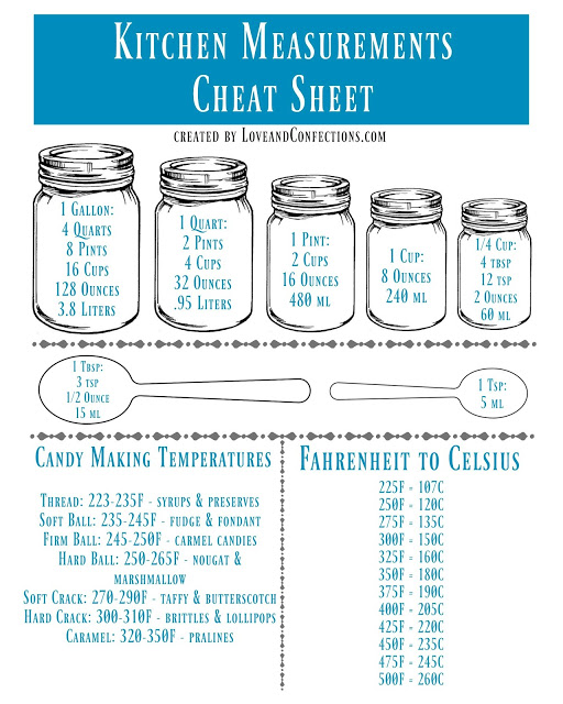 How to Clean Up after Homemade Caramel Sauce #ScrubDishCloth from LoveandConfections.com